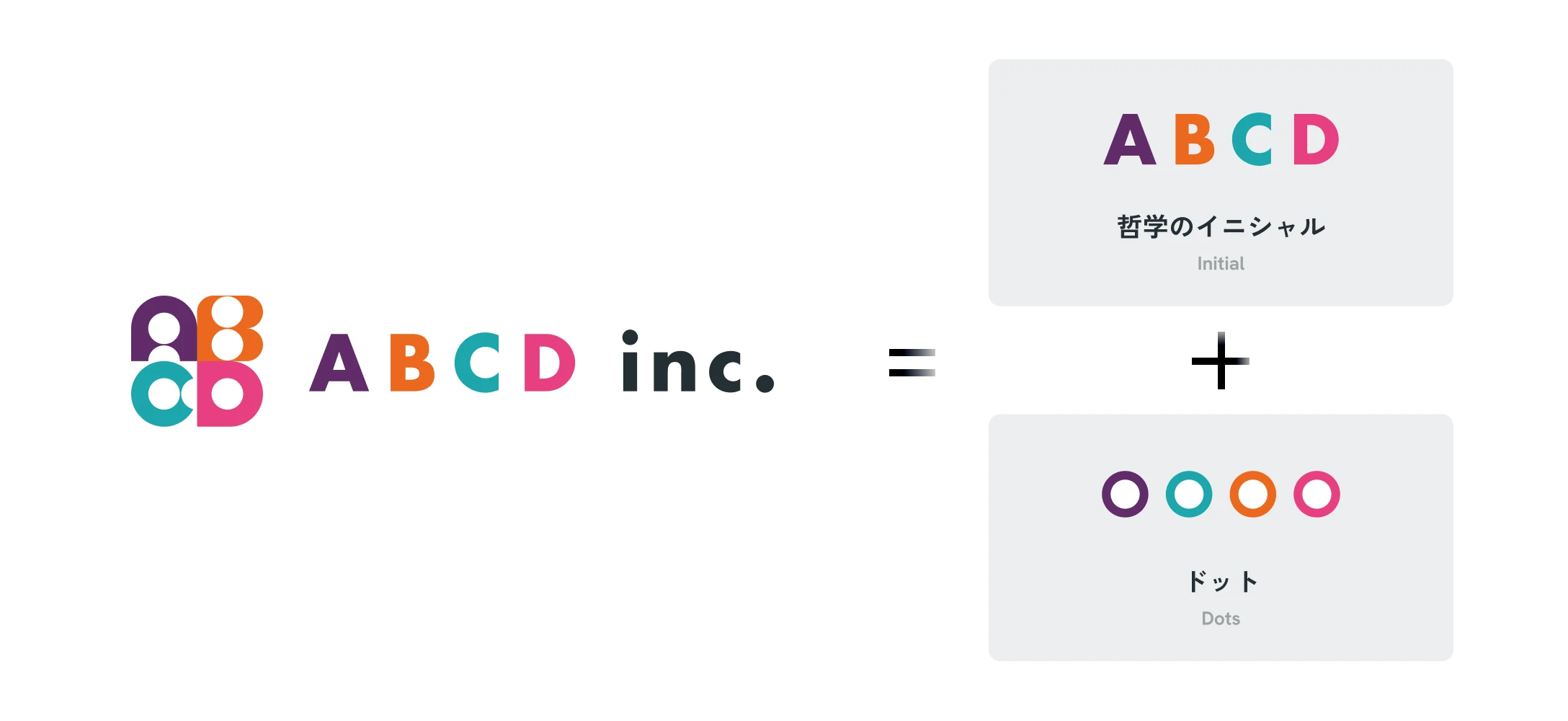 ABCD inc. のブランドロゴ